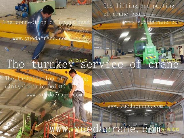 single girder EOT crane to Saudi Arabia